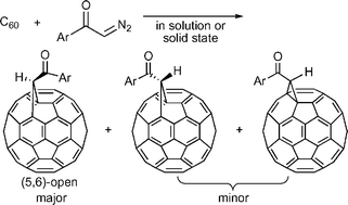 Graphical abstract: Formation of fulleroids as major products and application of solid state reaction in the functionalization of [60]fullerene by aromatic diazoketones