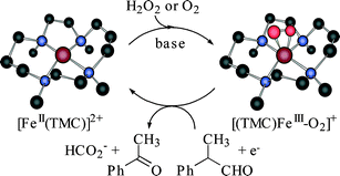 Graphical abstract: Mononuclear nonheme ferric-peroxo complex in aldehyde deformylation