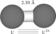 Graphical abstract: A very short uranium–uranium bond: The predicted metastable U22+