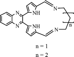 Graphical abstract: Dipyrrolylquinoxaline-bridged Schiff bases: a new class of fluorescent sensors for mercury(ii)