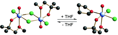 Graphical abstract: Chloride-bridged oxovanadium(v) complexes with alkoxyalkoxide ligands. Synthesis, structure, electrochemistry and reactivities