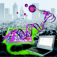 Graphical abstract: An integrated microfluidic device for influenza and other genetic analyses