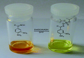 Graphical abstract: Colorimetric detection of chemical warfare simulants