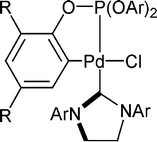 Graphical abstract: N-Heterocyclic carbene adducts of orthopalladated triarylphosphite complexes