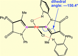 Graphical abstract: Can weak interactions modify the binding properties of a strong nitrogen donor? Unusual N-coordination of a phosphoranylidene-substituted pyrazolone unit towards palladium(ii) centres: an experimental and theoretical study