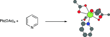 Graphical abstract: Structural investigations of a lead(iv) tetraacetate–pyridine complex