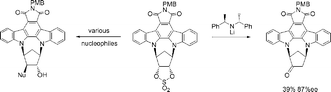 Graphical abstract: The synthesis of bioactive indolocarbazoles related to K-252a