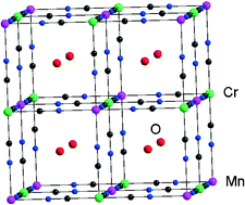 Graphical abstract: Structure and magnetic properties of a new ferrimagnet containing a paramagnetic [Cr(CN)5(NO)]3− building block