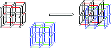 Graphical abstract: Enantiomeric interpenetrating 3D nets with chiral silver helicates
