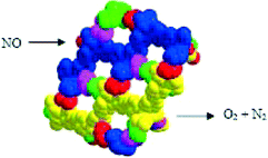 Graphical abstract: A polynuclear complex, {[Cu(bpe)2](NO3)}, with interpenetrated diamondoid networks: synthesis, properties and catalytic behavior