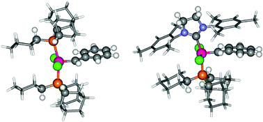 Graphical abstract: Substituent effects and the mechanism of alkene metathesis catalyzed by ruthenium dichloride catalysts