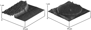 Graphical abstract: Boron-doped diamond microdisc arrays: electrochemical characterisation and their use as a substrate for the production of microelectrode arrays of diverse metals (Ag, Au, Cu) via electrodeposition