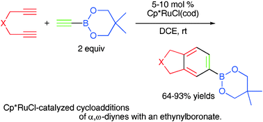 Graphical abstract: Synthesis of bi- and tricyclic arylboronates via Cp*RuCl-catalyzed cycloaddition of α,ω-diynes with ethynylboronate