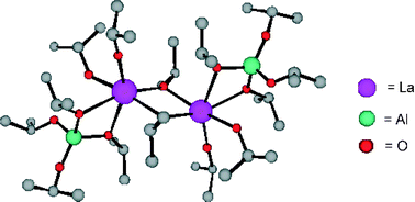 Graphical abstract: Deposition of LaAlO3 films by liquid injection MOCVD using a new [La–Al] single source alkoxide precursor