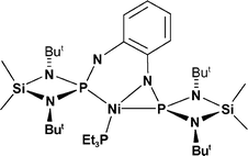 Graphical abstract: Reversal of polarization in amidophosphines: neutral- and anionic-κP coordination vs. anionic-κP,N coordination and the formation of nickelaazaphosphiranes