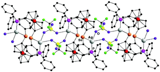 Graphical abstract: Group 11 complexes with unsymmetrical P,S and P,Se disubstituted ferrocene ligands