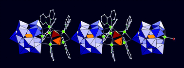 Graphical abstract: Molecular and multidimensional polyoxotungstates functionalized by {Cu(bpy)}2+ groups