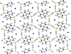 Graphical abstract: 2D and 3D coordination polymers based on 2,2′-bipyrimidine and cyanide bridging ligands incorporating coordinated and guest ammonia molecules. Synthesis, crystal structures, magnetic properties and thermal analysis of {[Ni(CN)4]2[(Ni(NH3)2)2(bpym)]·2H2O}n and {[Cu2(CN)2 (bpym)]·NH3}n