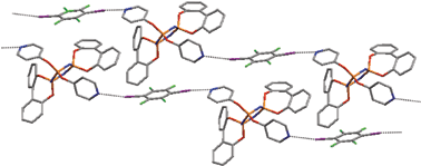 Graphical abstract: Cyclotriphosphazene [N3P3(2,2′-dioxybiphenyl)2-(4-pyridinoxy)2] and its halogen bonded complex with 1,4-diiodotetrafluorobenzene