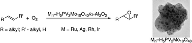 Graphical abstract: Direct aerobic epoxidation of alkenes catalyzed by metal nanoparticles stabilized by the H5PV2Mo10O40 polyoxometalate