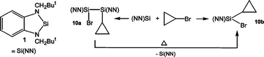 Graphical abstract: Reactions of a stable silylene with halocarbons