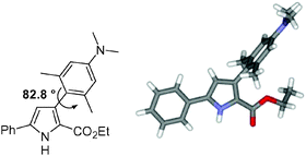 Graphical abstract: A study of the effects of subunit pre-orientation for diarylpyrrole esters; design of new aryl-heteroaryl fluorescent sensors