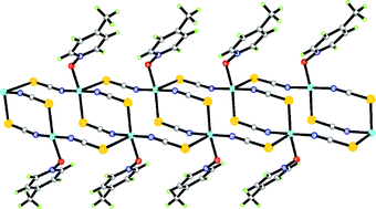 Graphical abstract: Synthesis, crystal structure, magnetic properties and theoretical studies on a one-dimensional polynuclear copper(ii) complex [Cu2(μ1,3-SCN)2(μ′1,3-SCN)2(MPyO)2]n
