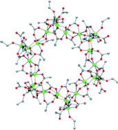 Graphical abstract: High-nuclearity homometallic iron and nickel clusters: Fe22 and Ni24 complexes from the use of N-methyldiethanolamine