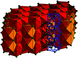 Graphical abstract: New synthesis method for nickel phosphide hydrotreating catalysts