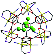 Graphical abstract: Deliberate synthesis of the preselected enantiomer of an enantiorigid molecule with pure rotational symmetry T