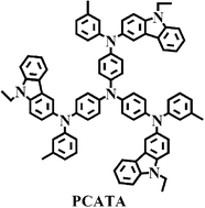Graphical abstract: Efficient UV-sensitive organic photovoltaic devices using a starburst amine as electron donor