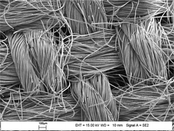 Graphical abstract: Supported ionic liquids catalysts for fine chemicals: citral hydrogenation