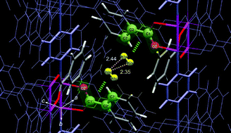 Graphical abstract: Direct observation of H2 adsorbed state within a porous crystal by single crystal X-ray diffraction analysis