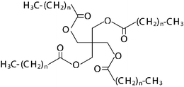 Graphical abstract: Volumetric behaviour of the environmentally compatible lubricants pentaerythritol tetraheptanoate and pentaerythritol tetranonanoate at high pressures