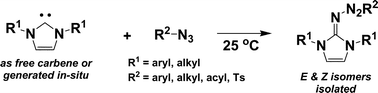 Graphical abstract: Triazene formation via reaction of imidazol-2-ylidenes with azides