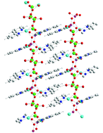 Graphical abstract: On the new low-dimensional organic–inorganic hybrid solids Cu4(bipy)4[V4P2O19]·nH2O (n ∼ 5) and Cu2(bipy)2[V2P2O12] with linear [V4P2O19]8− and cyclic [V2P2O12]4− oligomers