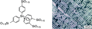 Graphical abstract: Hydrophobic induced supramolecular self-organization of tetrahedral units based on van der Waals interactions