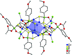 Graphical abstract: A strategy for the build-up of transition-metal complexes containing tripodal [ArPOS2]2− and [ArPS3]2− ligands (Ar = 4-anisyl)