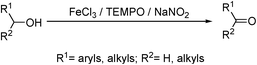 Graphical abstract: NaNO2-activated, iron–TEMPO catalyst system for aerobic alcohol oxidation under mild conditions