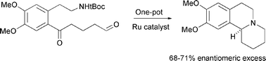 Graphical abstract: One-pot formation of nitrogen-containing heterocyclic ring systems using a deprotection–cyclisation–asymmetric reduction sequence