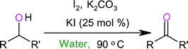 Graphical abstract: Transition-metal- and organic-solvent-free: a highly efficient anaerobic process for selective oxidation of alcohols to aldehydes and ketones in water