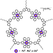 Graphical abstract: Design, self-assembly, and photophysical properties of pentameric metallomacrocycles: [M5(N-hexyl[1,2-bis(2,2′:6′,2″-terpyridin-4-yl)]carbazole)5][M = Fe(ii), Ru(ii), and Zn(ii)]