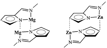 Graphical abstract: Divergent coordination mode of magnesium and zinc alkyls supported by the bifunctional pyrrolylaldiminato ligand