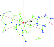 Graphical abstract: New lipophilic 3-hydroxy-4-pyridinonate iron(iii) complexes: synthesis and EXAFS structural characterisation