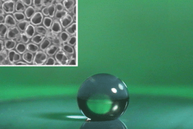 Graphical abstract: Wetting behaviour of layers of TiO2 nanotubes with different diameters