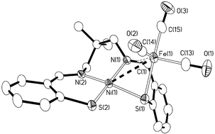 Graphical abstract: Formation of [(L)Ni(μ2-S)x{Fe(CO)3}x] adducts (x = 1 or 2): analogues of the active site of [NiFe] hydrogenase