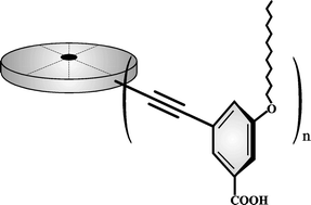 Graphical abstract: Oligofunctional amphiphiles featuring geometric core group preorganization: synthesis and study of Langmuir and Langmuir–Blodgett films