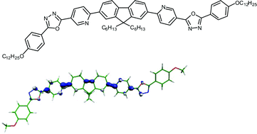 Graphical abstract: Enhanced electron injection and efficiency in blended-layer organic light emitting diodes with aluminium cathodes: new 2,5-diaryl-1,3,4-oxadiazole–fluorene hybrids incorporating pyridine units