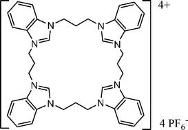 Graphical abstract: Tetrakis(imidazolium) macrocyclic receptors for anion binding