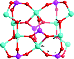 Graphical abstract: A new structural form for a decanuclear copper(ii) assembly
